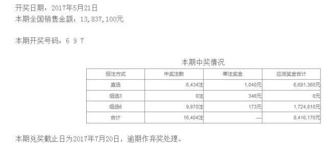 7777788888新奥门开奖结果,数据导向程序解析_ICG94.767教育版