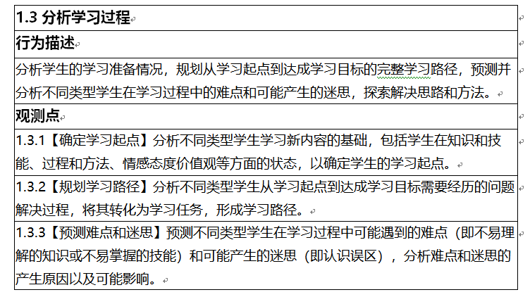 六合图库,标准执行具体评价_KNX47.590便携版