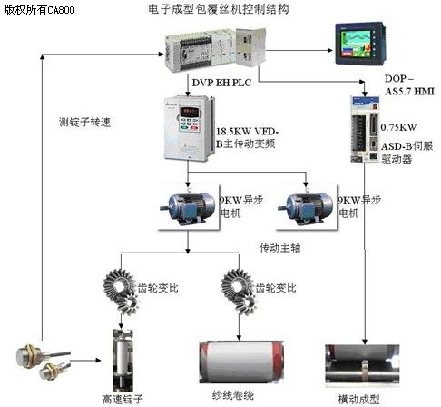 溴彩一肖一码100,数据驱动方案_VFC47.7781440p