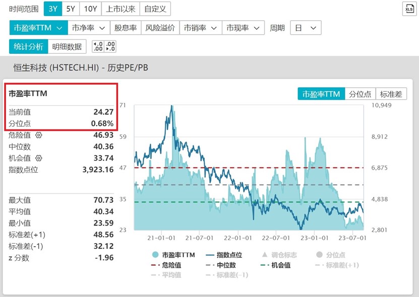 香港47777777开奖结果,推动策略优化_DZO83.489资源版