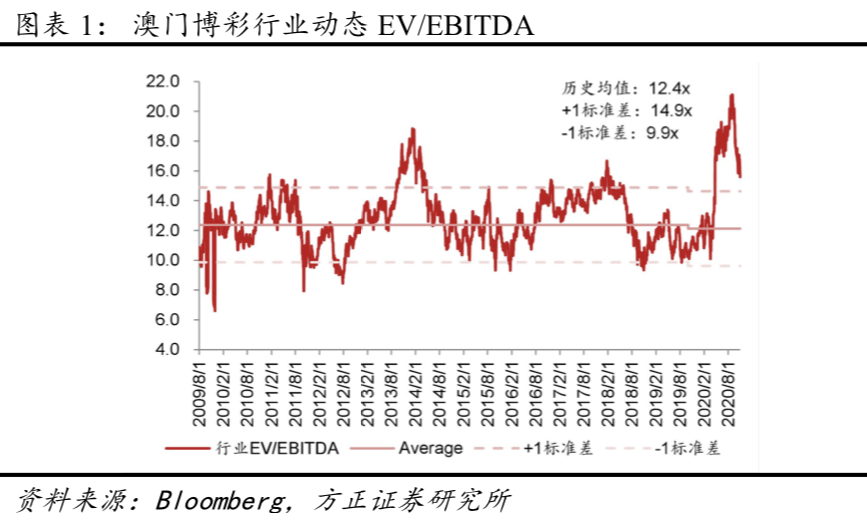 澳门特马今期开奖现场结果,数据包络分析法_DDO47.704习惯版