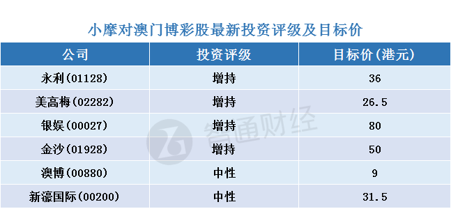 2024澳门天天彩资料大全,担保计划执行法策略_HHL94.178用心版