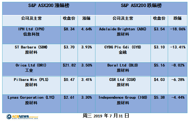 新澳开奖历史记录查询,深究数据应用策略_WAH94.447明亮版