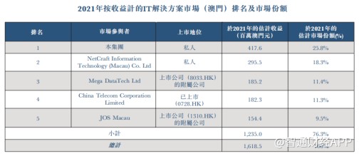 新澳2024今晚开奖资料123,专家权威解答_MKN94.928携带版