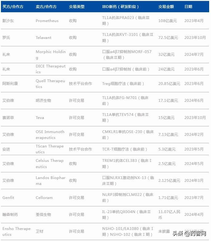 2024新澳精准资料免费,最新答案,专家解说解释定义_IBD83.574分析版