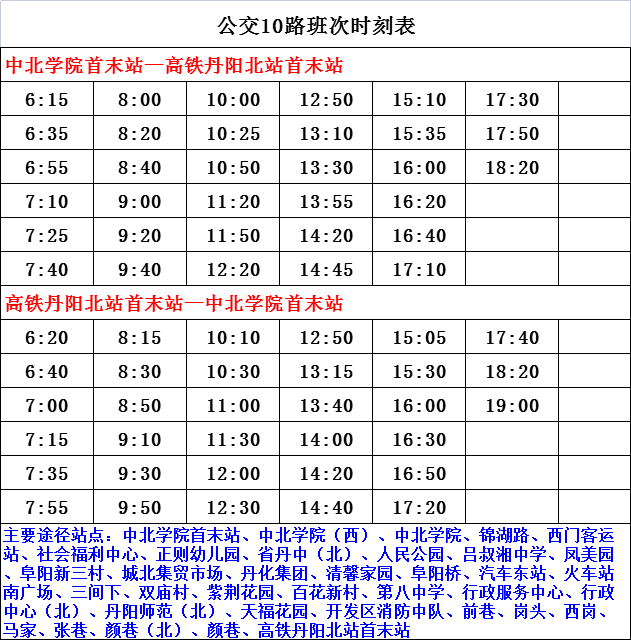 繁星玩家等级表回溯与展望，地位与历程一览