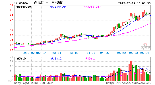 最新千股千评，深度洞察股市动态，掌握投资先机