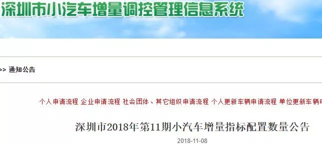 深圳车牌保留最新规定,深圳车牌保留最新规定详解，如何完成车牌保留任务