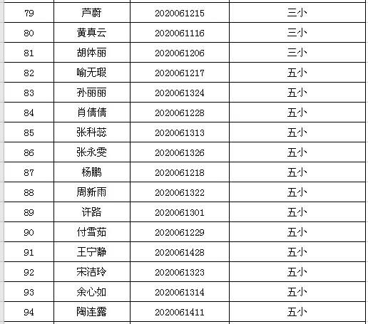 潢川最新工作招聘，与大自然同行，内心平和之旅启航