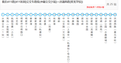 陈家桥公租房最新消息,陈家桥公租房最新消息