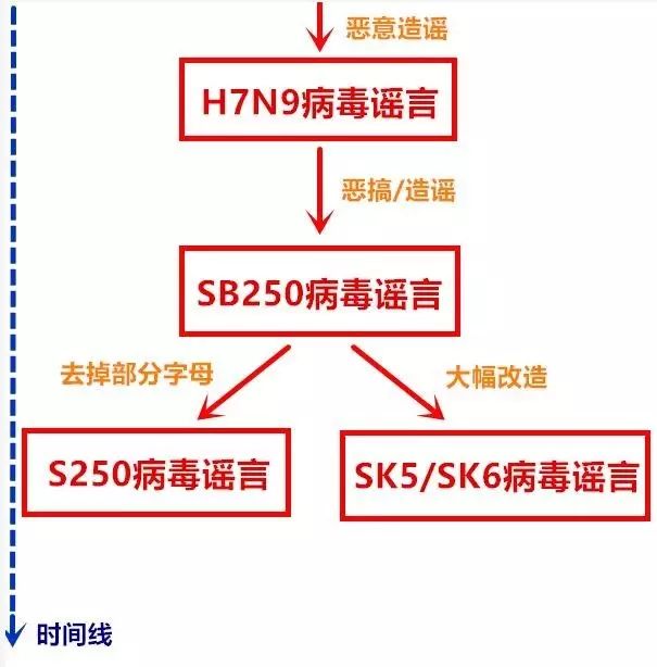 昌海涛 第2页