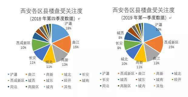 陕西省兴平市最新房价动态，城市变迁中的自信与成就并行学习之路