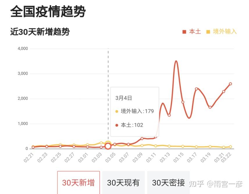 最新疫情起因揭秘，小巷深处的秘密与特色小店的奇遇