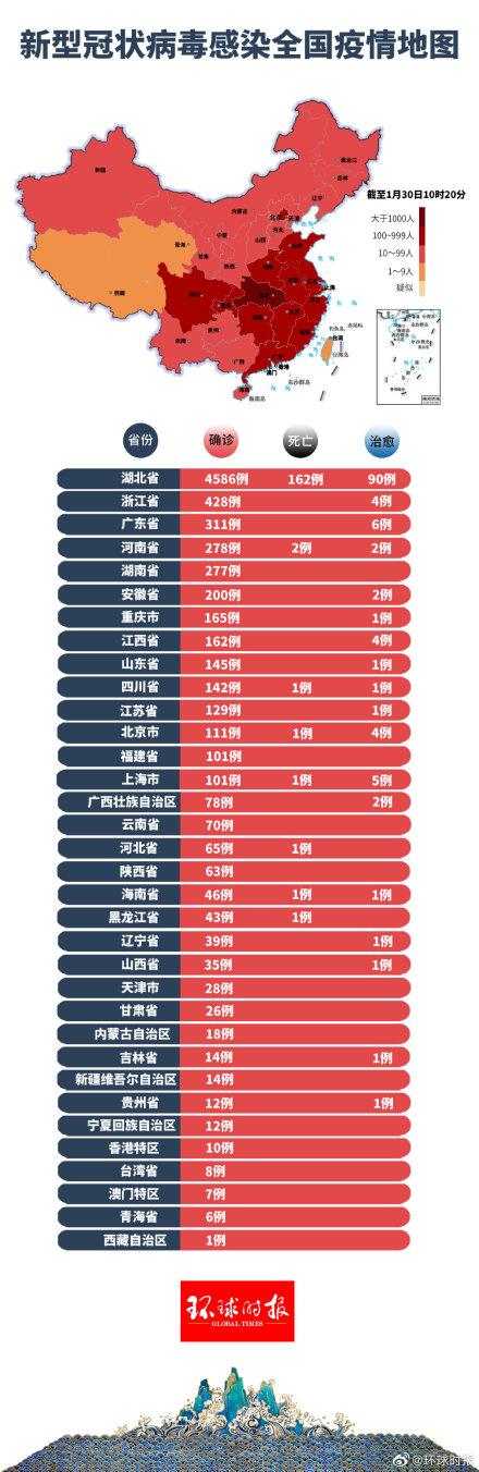 疫情最新突破深度解析，观点论述与进展报告