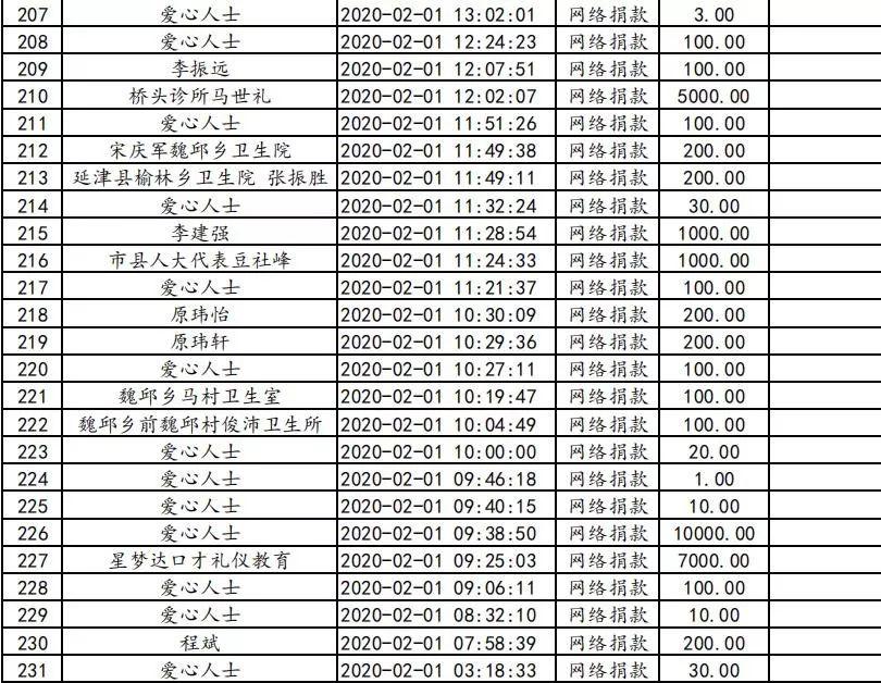 延津最新疫情下的励志之旅，变化、学习与自信的力量，展现抗疫精神与希望之光