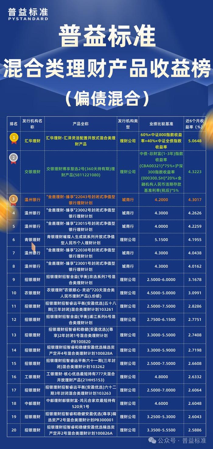 UC摩根理财2024，欢笑与陪伴的理财之旅