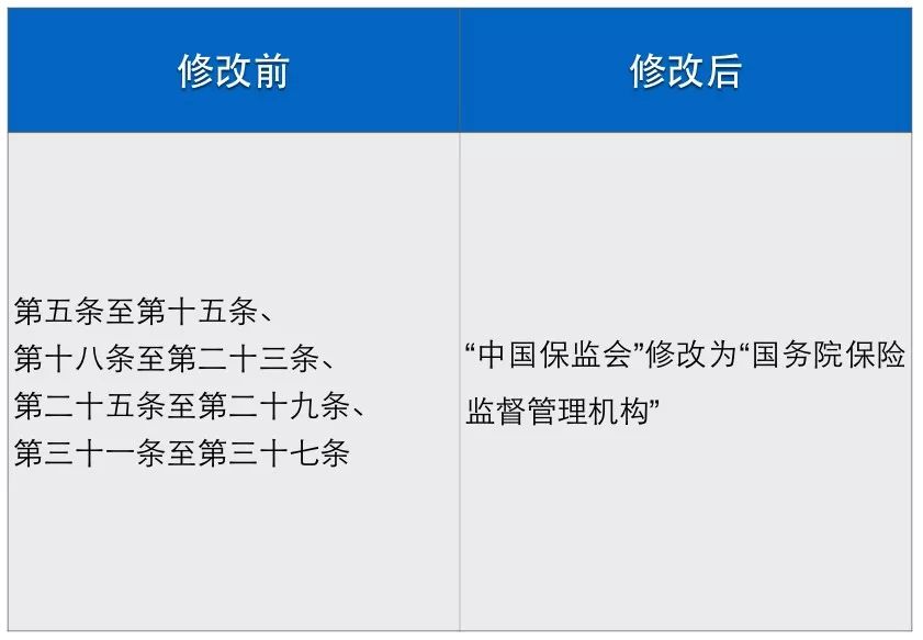 银行最新法规,银行最新法规，详细步骤指南