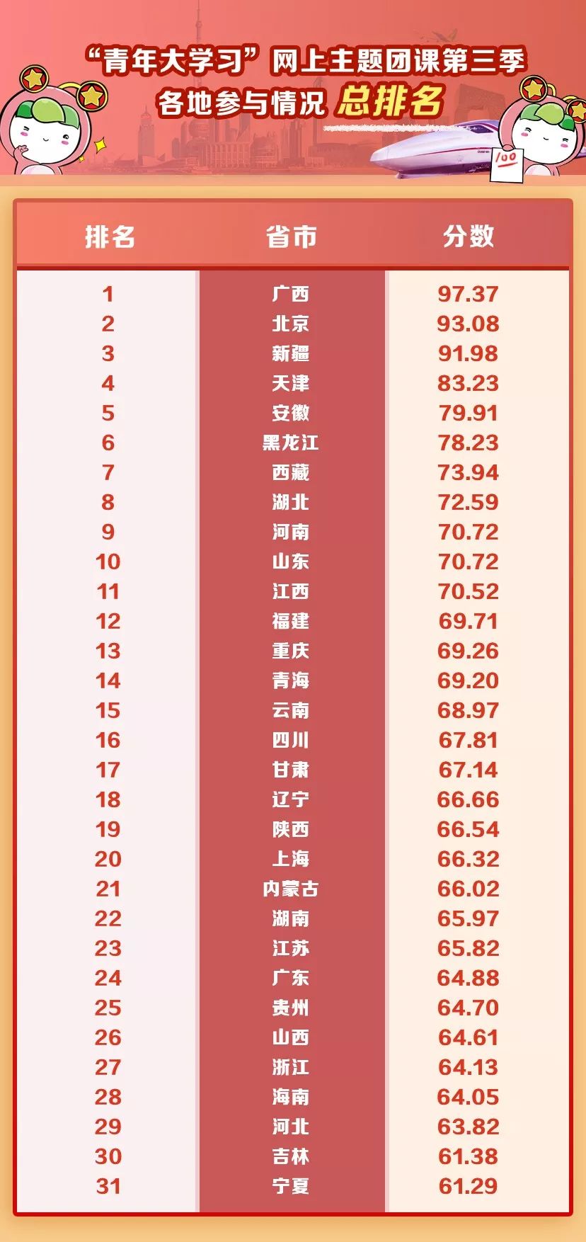 青春大学习最新答案获取指南，初学者与进阶用户必备