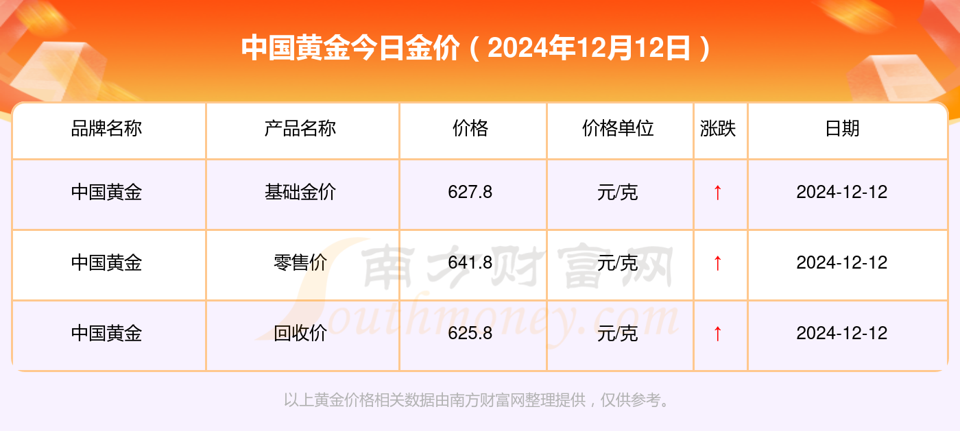 一级消防工程师 第109页