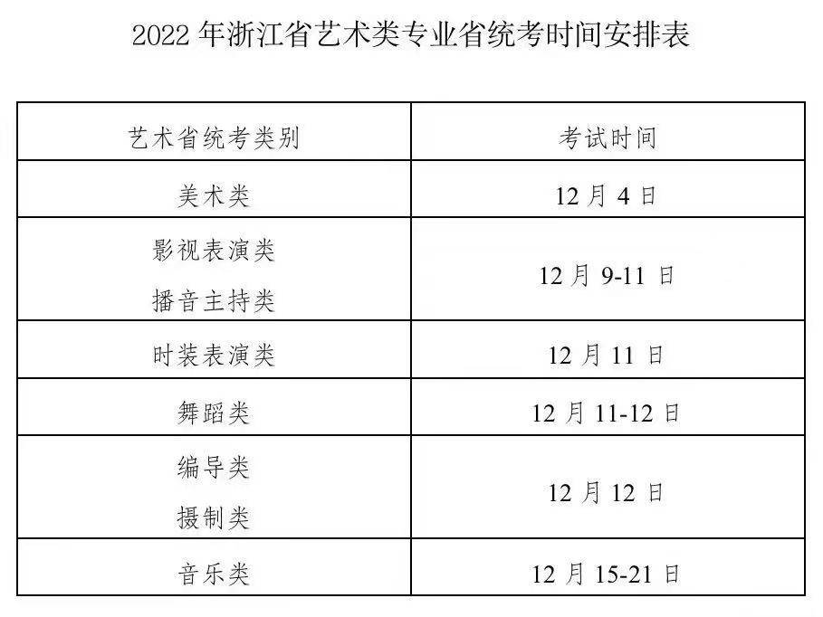 最新各省美术联考时间全面指南，全面解析与备考建议！