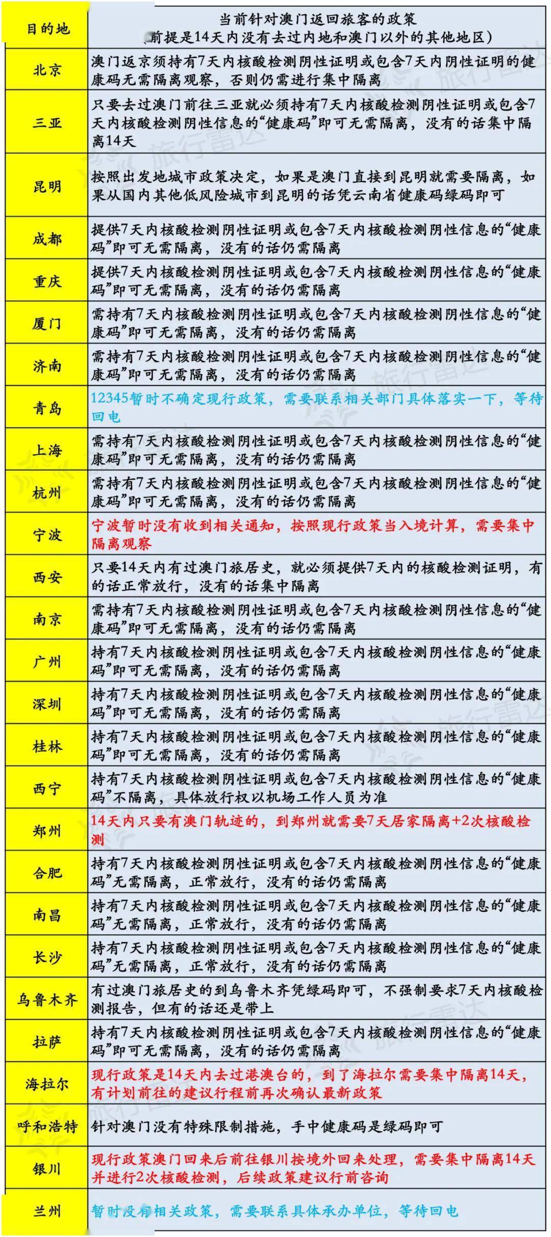 2024今晚新澳门开奖号码,专业地调查详解_荣耀版54.989