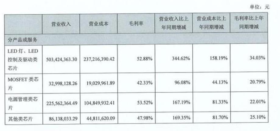 2024年344期奥门开奖结果,理论考证解析_车载版24.718