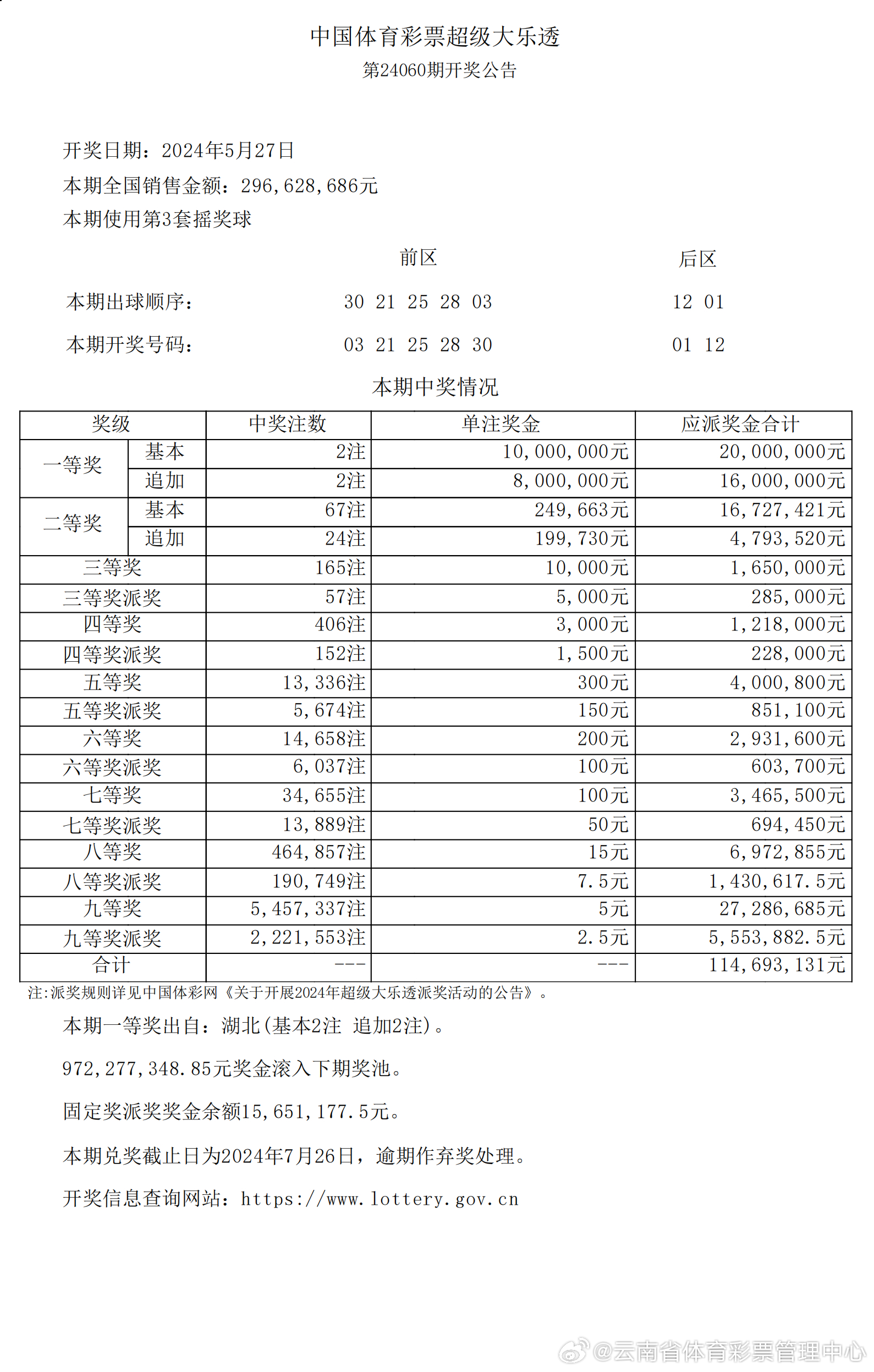 2024年新澳历史开奖记录,保存基金决策资料_味道版25.827