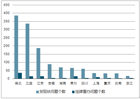 2024年正版资料免费大全挂牌,创新策略执行_实用版72.258