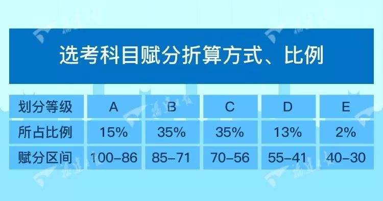 2024年澳门正版免费,仿真方案实施_便携版63.305