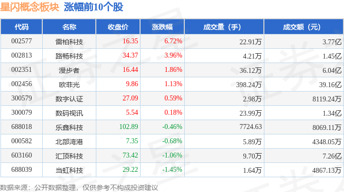 2024港澳今期资料,全面信息解释定义_品牌版46.122