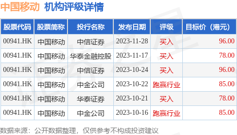 2024澳门六今晚开奖结果出来,详情执行数据安援_内容创作版52.618