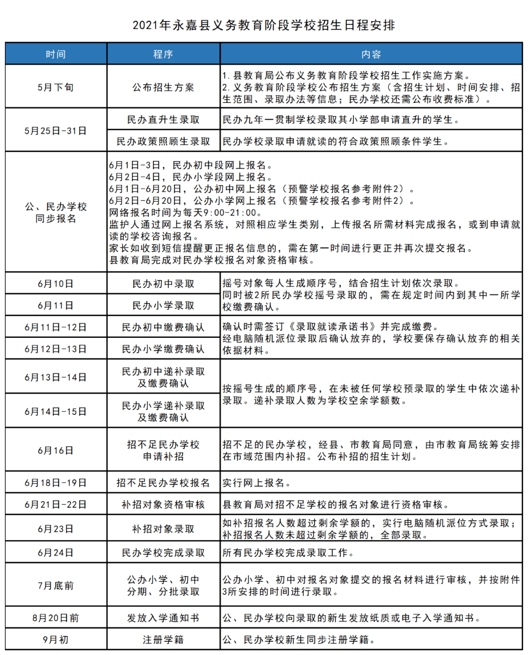 2024澳门天天六开奖怎么玩,数据指导策略规划_感知版50.695