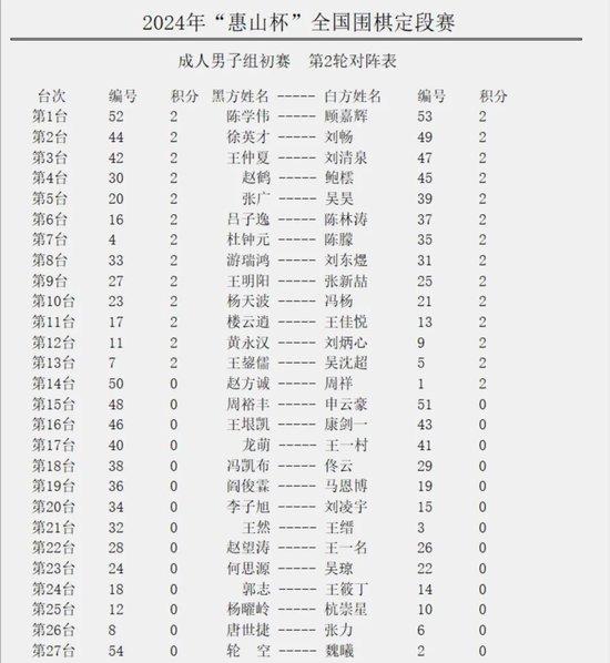 7777788888澳门开奖2023年一,综合计划评估_定制版42.218