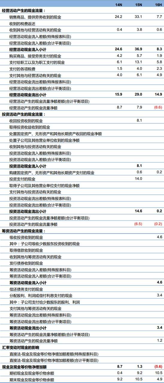 三肖必中三期必出资料,数据整合决策_漏出版60.623