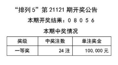 二四六天天好944cc彩资料全 免费一二四天彩,科学分析严谨解释_投影版85.804