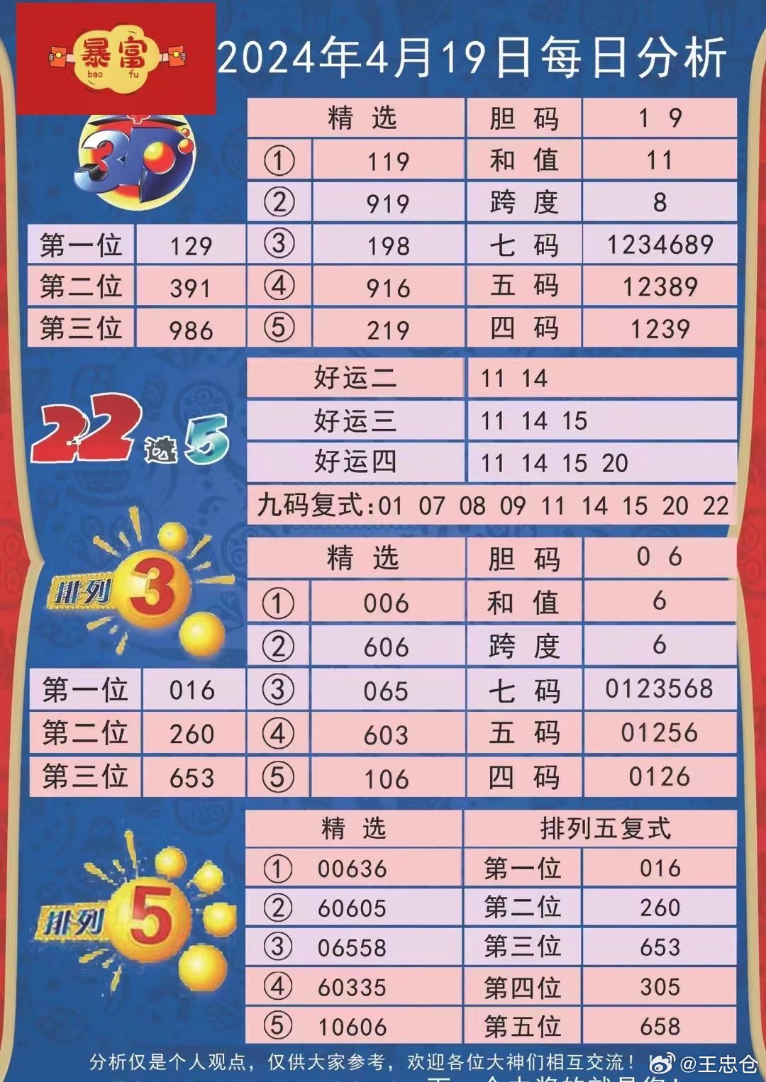 今晚三中三免费公开资料,实地验证策略具体_共享版74.589