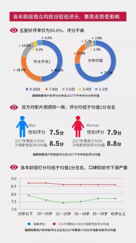 新澳天天开奖资料大全1052期,专业数据解释设想_别致版46.382