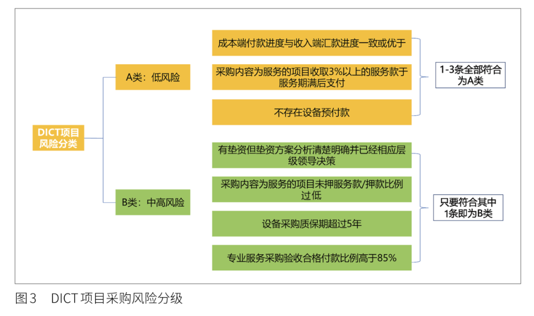 新澳天天开奖资料大全旅游团,机制评估方案_职业版85.685