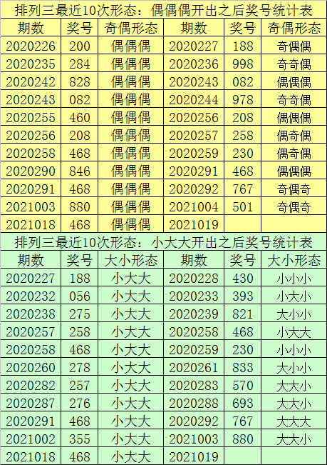 admin 第28页