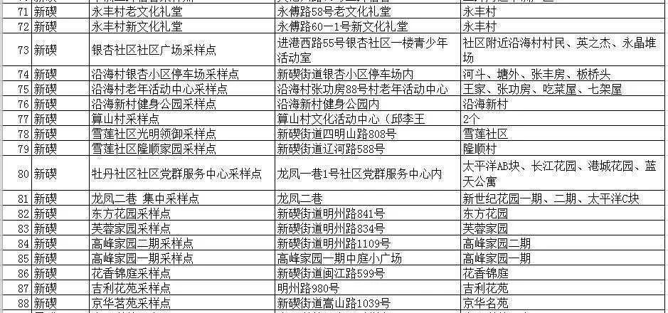 澳门开奖结果+开奖记录表生肖,处于迅速响应执行_设计师版56.804