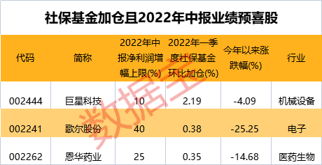 澳门王中王100%正确答案最新章节,科学数据解读分析_用心版14.489