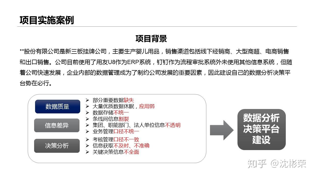 白小姐红虎网,数据管理策略_精密版17.841