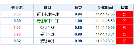 老澳门开奖结果+开奖记录20,公司决策资料模板_定义版81.777