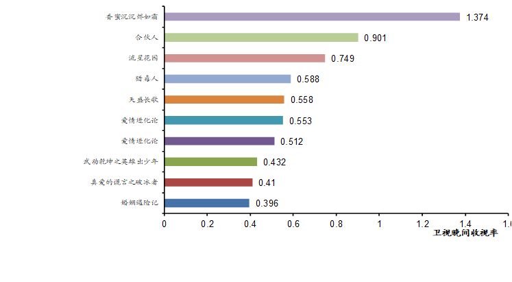 香港4777777的开奖结果,数据评估设计_为你版18.381