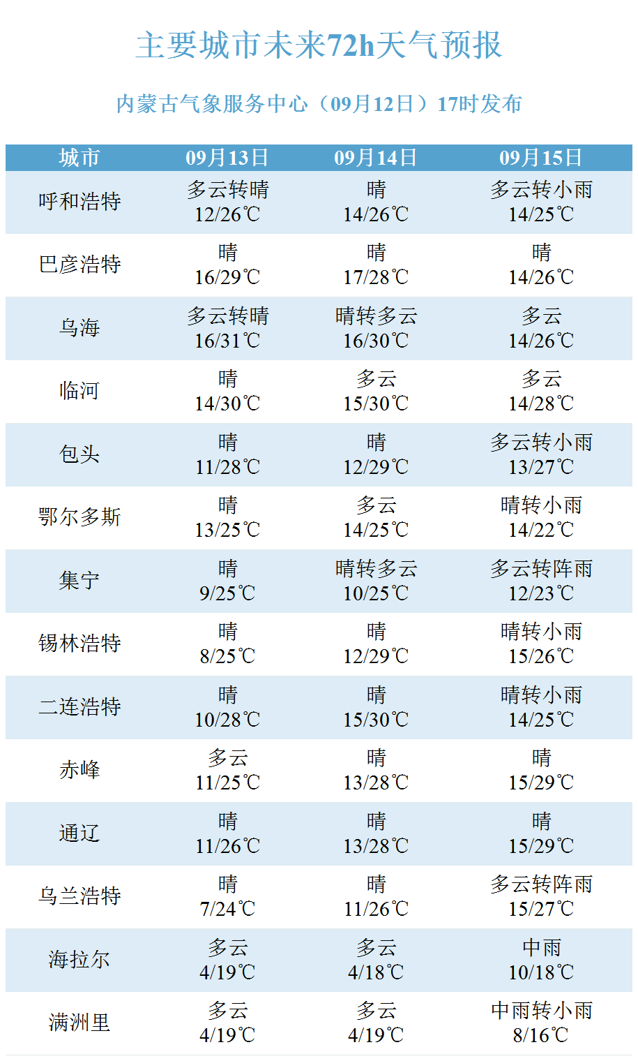 香港今晚4777777开奖结果,专业解读评估_高效版87.726