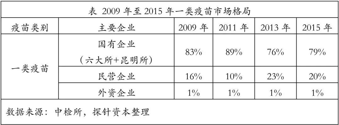 中生集团上市庆典，温馨欢乐的时刻！