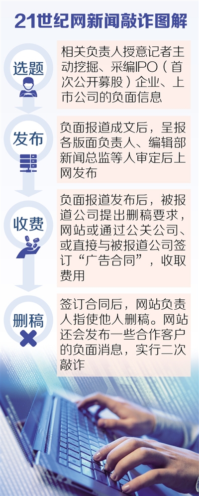 网信资讯大解密，一网打尽所有你想知道的信息！