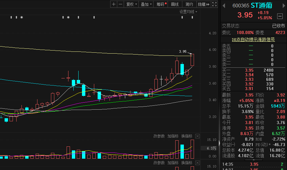 执业药师 第67页