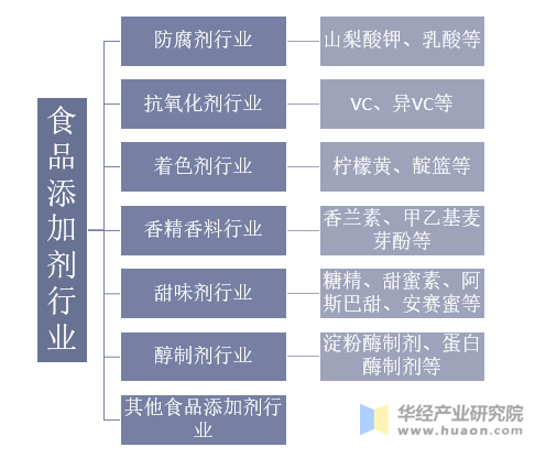 添加剂行情深度解析，自然美景背后的心灵之旅