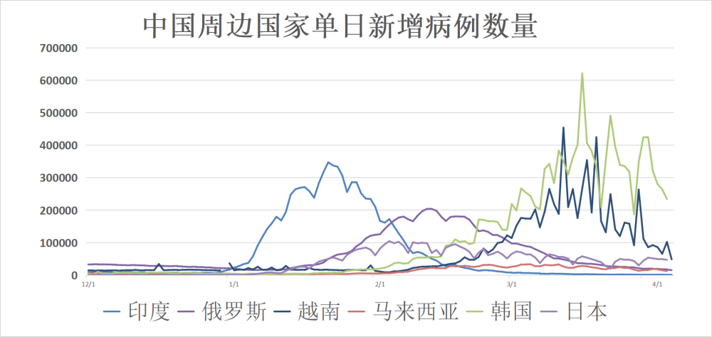 全球疫情最新动态，科技重塑防护之力，体验未来防护之力新篇章